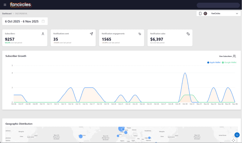 wallet pass powerful analytics pushpass e1773801676458 Digital Loyalty Card Platform | FanCircles
