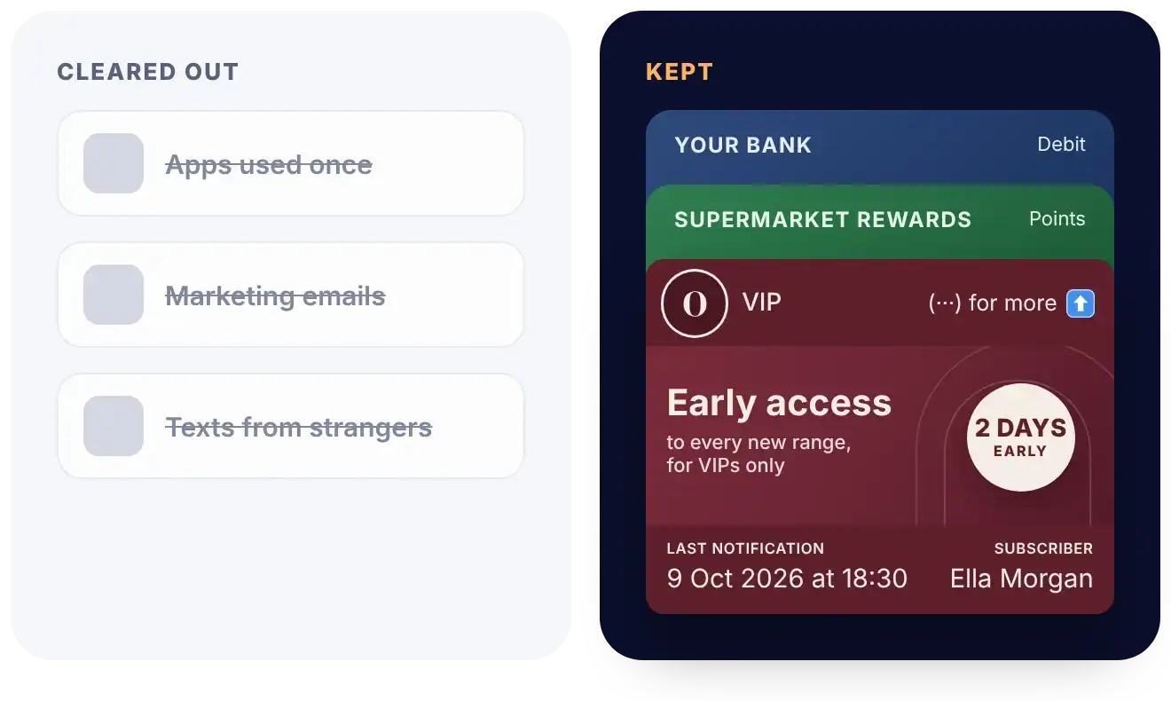 Wallet pass marketing puts your pass where people keep things, in front of a bank card and a supermarket loyalty card, while apps, marketing emails and texts from strangers get cleared out